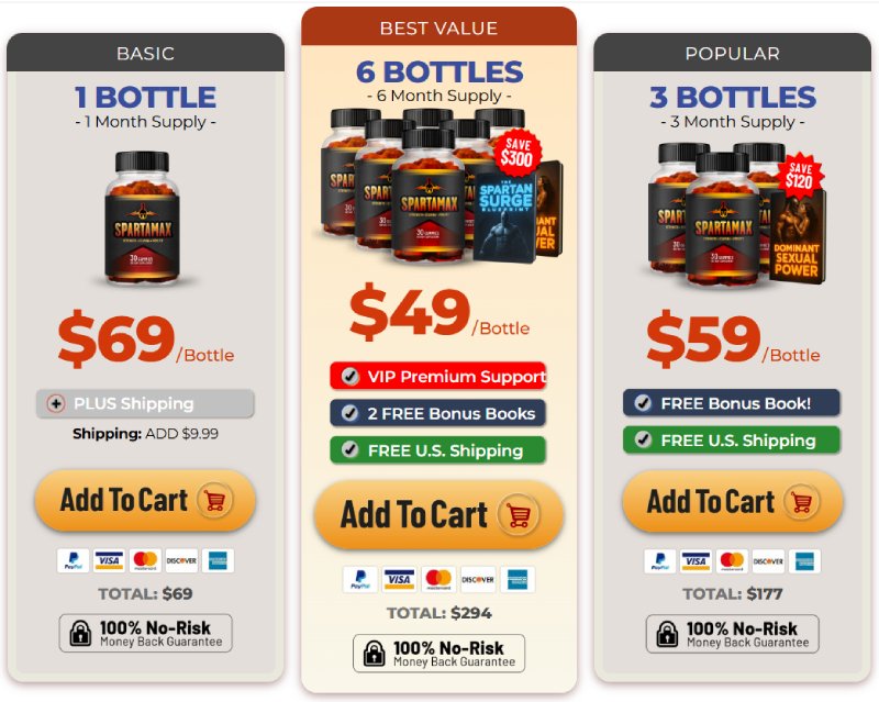 Buy Spartamax male enhancement supplement today